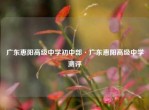 广东惠阳高级中学初中部·广东惠阳高级中学测评