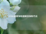 CF280A硒鼓加粉图解及加粉     