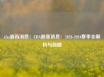 cba最新消息：CBA最新消息：2023-2024赛季全解析与前瞻