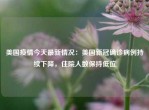 美国疫情今天最新情况：美国新冠确诊病例持续下降，住院人数保持低位