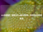 LOL快捷键一键显示Pin值与帧率，实时监控     延迟