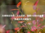 从硬核反恐到二次元百变，探索CSGO社区服角色模型的无限魅力