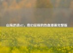 山海逆战637，奇幻征程的热血漫画完整版