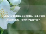 2024最新CSGO皮肤梯队与价格排行，从平民神器到顶级天花板，你的库存在哪一层？
