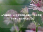 lol失败界面：LOL失败界面全面解析：从查看数据到赛后复盘的完整指南
