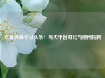 百度新闻今日头条：两大平台对比与使用指南