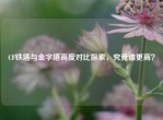 CF铁塔与金字塔高度对比探索，究竟谁更高？