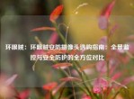 环眼贼：环眼贼安防摄像头选购指南：全景监控与安全防护的全方位对比