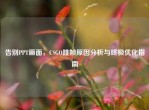 告别PPT画面，CSGO跳帧原因分析与终极优化指南