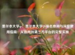 墨尔本大学qs：墨尔本大学QS排名查询与深度使用指南：从官网到第三方平台的完整实操