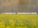 CSGO当局伤害分析，影响战局胜负的关键因素
