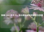 探秘 CSGO 选手 Niko 准心精准背后的秘密及参数
