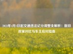 2023年4月1日起交通违法记分调整全解析：新旧政策对比与车主应对指南